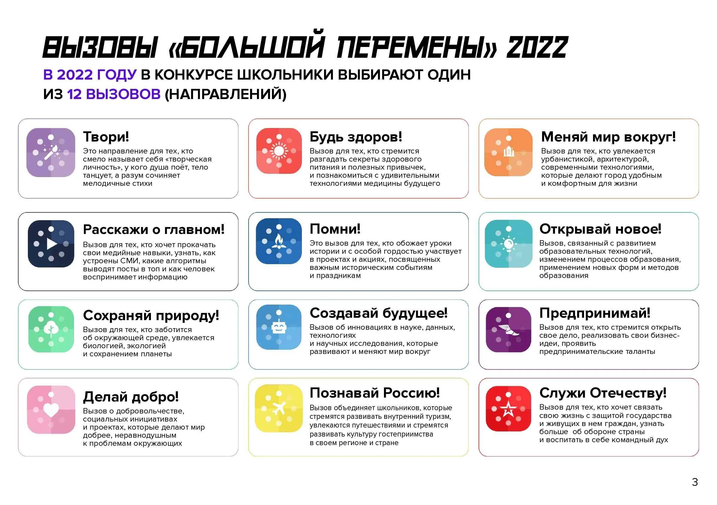 Конкурс большая перемена 2022 направления. Большая перемена вызовы 2022. Вызовы большой перемены 2022. Большая перемена конкурс вызовы. Открой информацию про