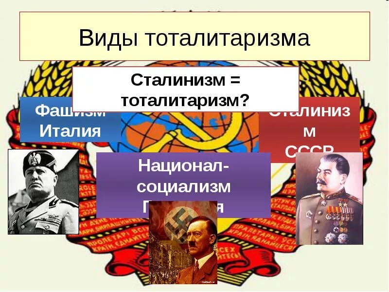 Тоталитаризм. Тоталитарный режим. Тоталитарный режим понятие. Тоталитарный режим символ. Тоталитаризм книги