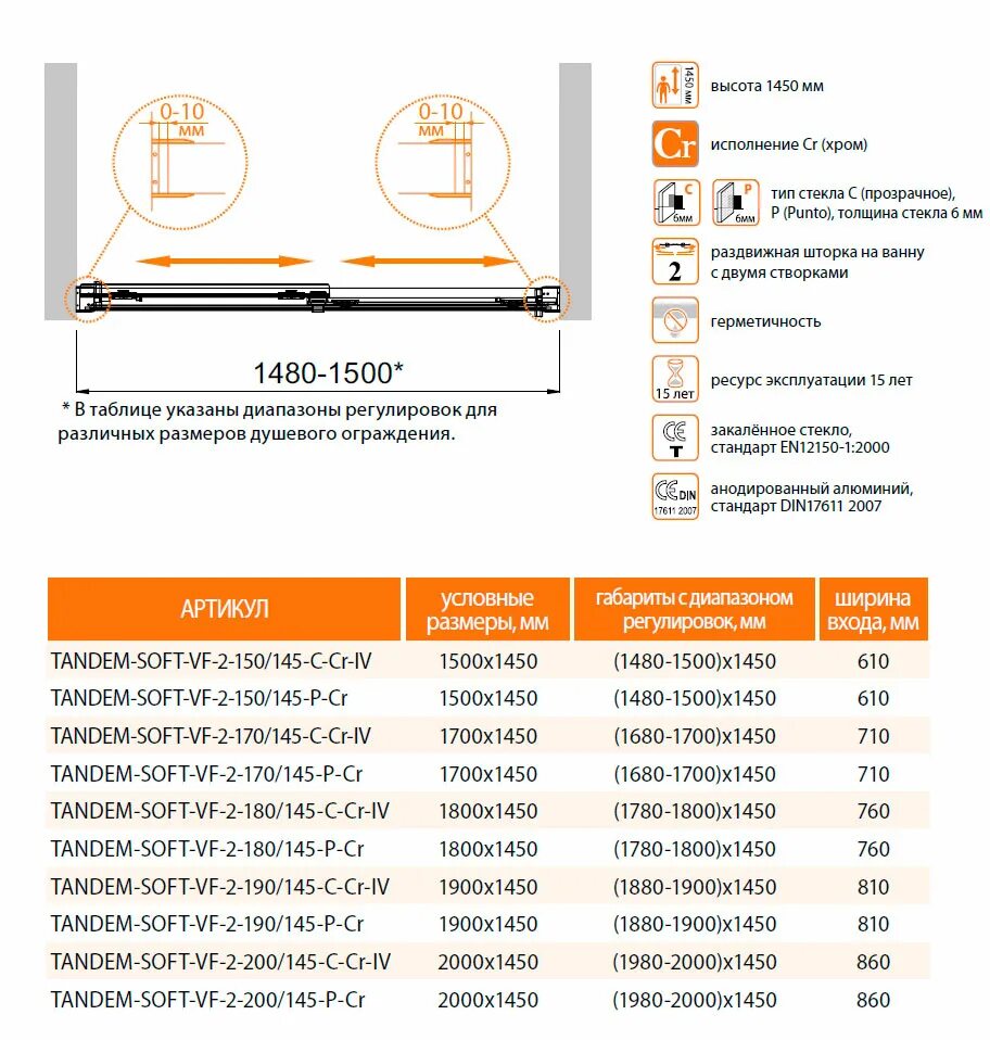 170 145 145 170 170. Tandem-Soft-VF-2-180/145-P-CR. Tandem-Soft-VF-2-170/145-C-CR-IV. Tandem-Soft-VF-2-150/145-P-CR. Душевая шторка на ванну Cezares Tandem-Soft-VF-2-170/145-P-CR.