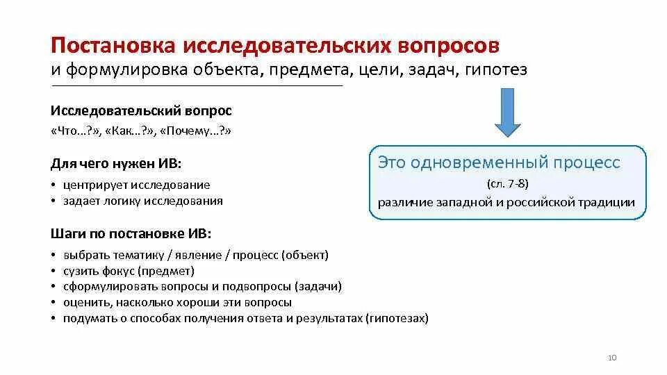 Основной исследовательский вопрос. Как сформулировать исследовательский вопрос. исследовательский вопрос пример. как задать исследовательский вопрос. научно исследовательские вопросы.