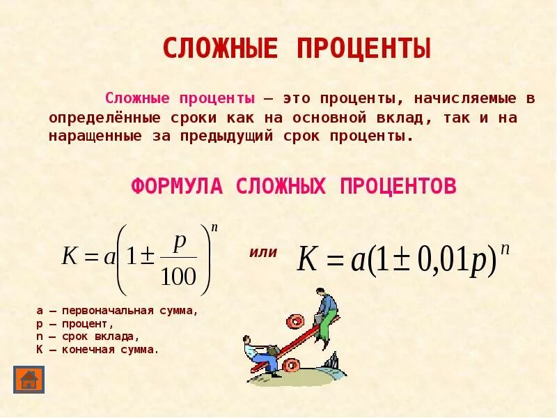 Вклад со сложным процентом. Формула простых процентов 6 класс. Задачи на простые проценты формула. Формула простых процентов 9 класс. Сложная схема начисления процентов.