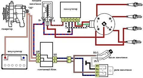 Қара әйелдің жопы порно