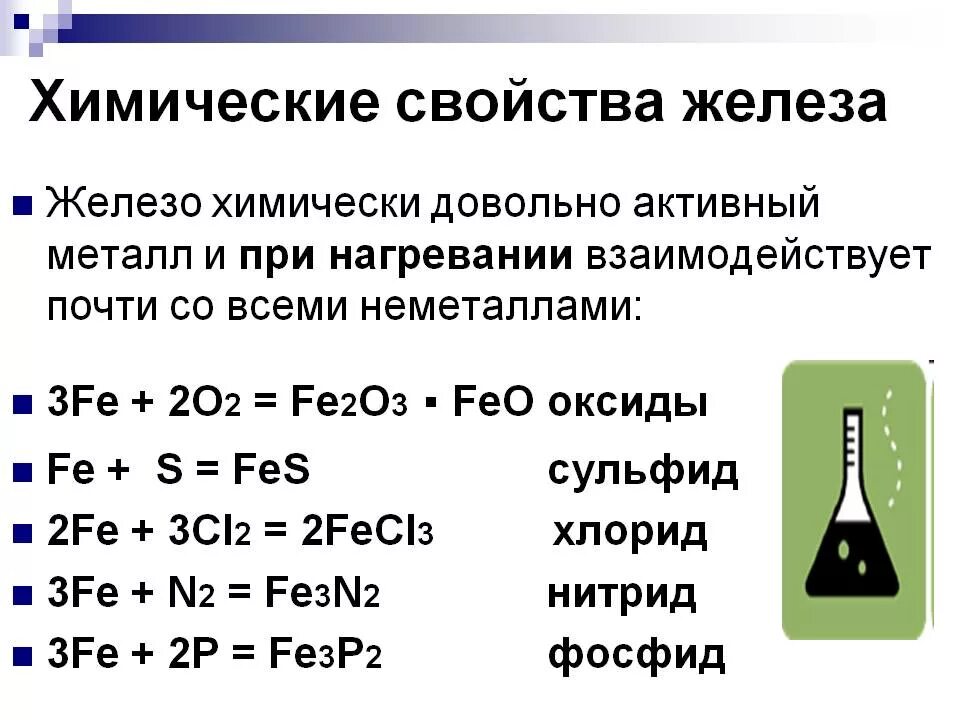 Свойства элементов fe