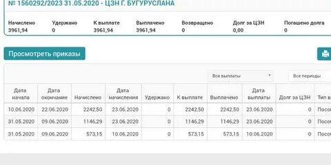 Какого числа будет начисление
