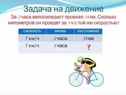 100 км на велосипеде время