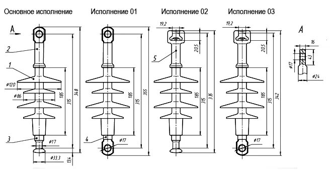 Изоляторы лк 10