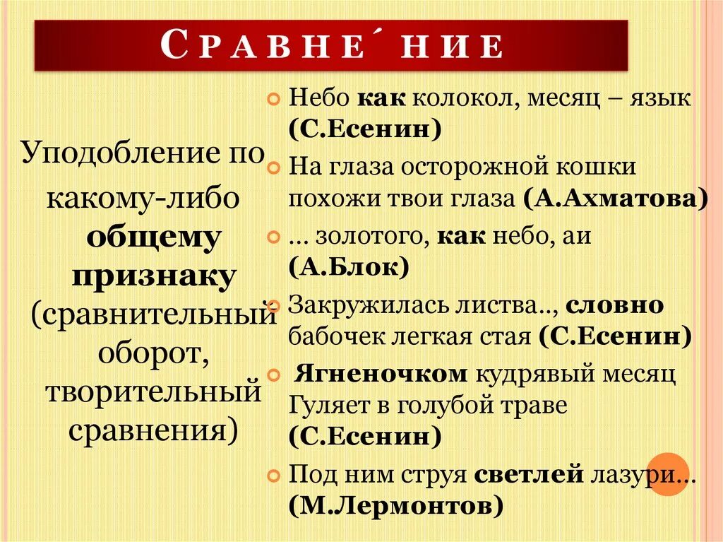 Пример сравнения в произведении. Сравнение примеры. Сравнение примеры из лит. Сравнение из литературы. Сравнение примеры из художественной литературы.