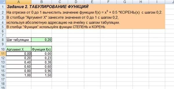 1 протабулировать функцию. В эксель с шагом 2. Шаг 0.2 в экселе. [-2;2] С шагом 0,2 в эксель. Протабулируйте функцию на отрезке 0 1 с шагом 0.1.