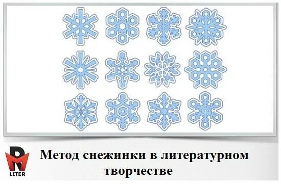 обратная снежинка коха. о снежинке у писателей. метод снежинки. очиститель труб "свежинка" 280 гр. средство снежинка.