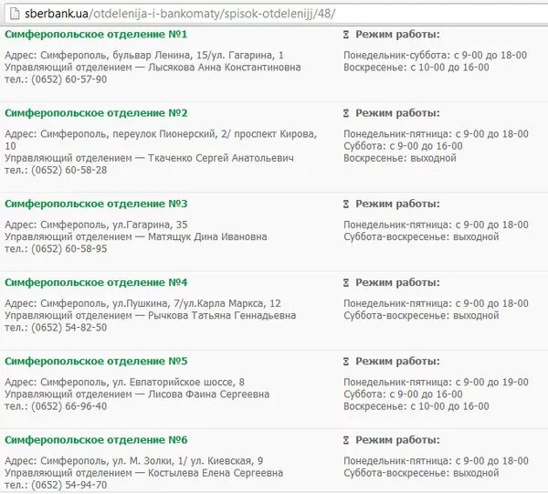 Отделение сбербанка работа в воскресение. Сбербанк Симферополь отделения. Переводят ли банки пособия в субботу. До скольки работает кредитный отдел Сбербанк. Сбербанк в воскресенье суббота воскресенье работает.