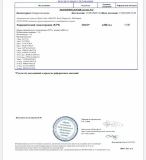 Объясните результаты полученных исследований