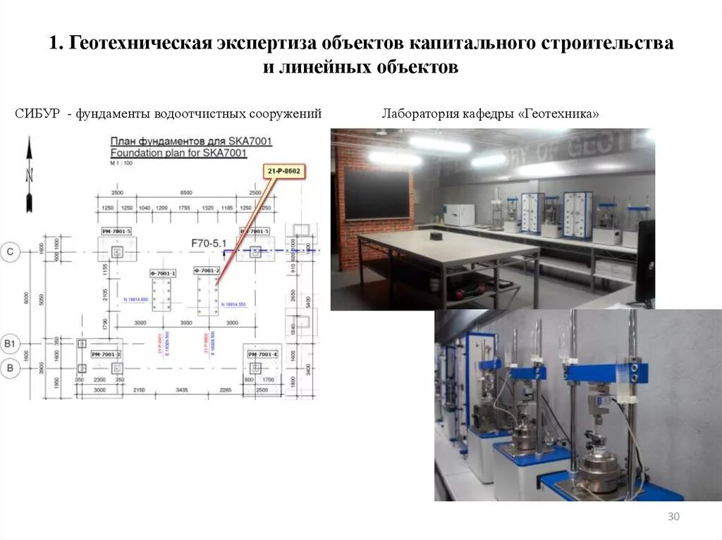 Линейные объекты экспертиза. Геотехнические категории зданий и сооружений. Геотехническая экспертиза. Геотехническая категория объекта как определить. Схема геотехнической системы.