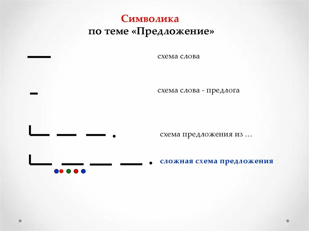 Схема простого предложения 7 класс. Схема предложения 7 класс русский язык. Составьте схему предложения. Схема предложения пример. Графическая схема предложения.