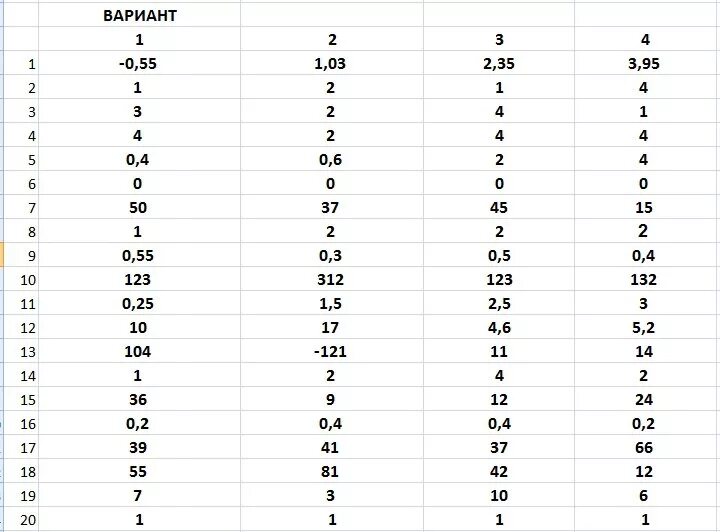 Есть ли ответы по класс. Ответы на ОГЭ по математике. Ответы по математике 9 класс. Ответы ОГЭ.