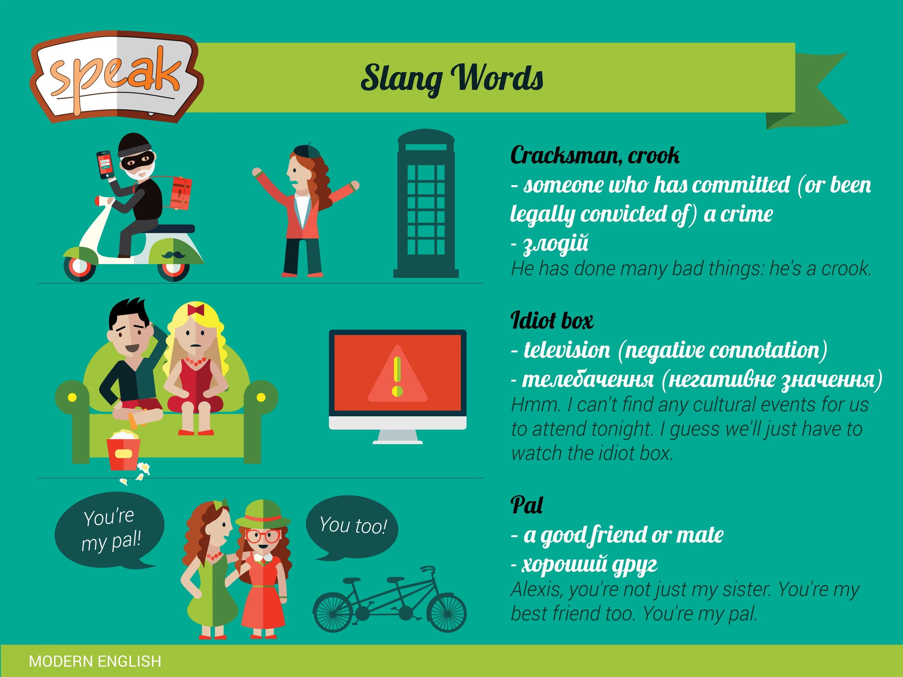 Modern english words. Английский сленг. Современный английский сленг. Slang Words.