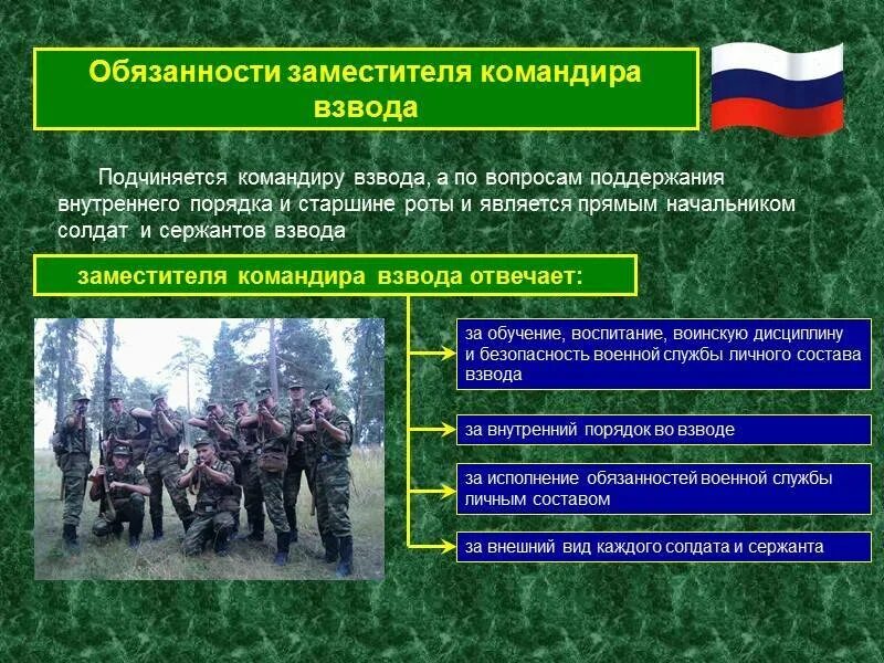 Военно обязан. Обязанности заместителя командира развода. Обязанности солдата командира отделения командира взвода. Обязанности зам командира взвода. Должностные обязанности заместителя командира взвода.