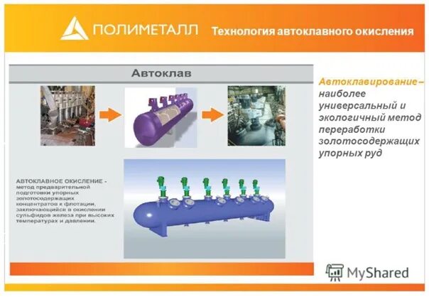 Торговый дом полиметалл. Презентация полиметалл. автоклав полиметалл амурск. оао полиметалл. завод полиметалл амурск.