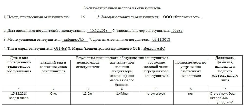 Журнал учета средств пожаротушения образец. Журнал учёта огнетушителей образец заполнения 2021. Как правильно заполняется журнал учета огнетушителей. Заполнение журнала осмотра огнетушителей. Журнал огнетушитель образец заполнения 2021.