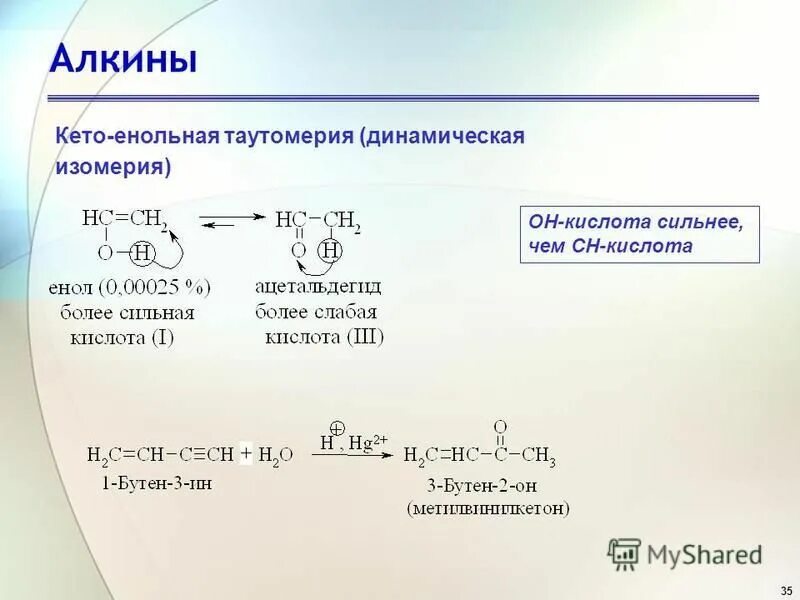 Реакций радикального присоединения к тройной связи. Ацетиленид алюминия. Синтез реппе алкены. Получение а1. Получение а1.