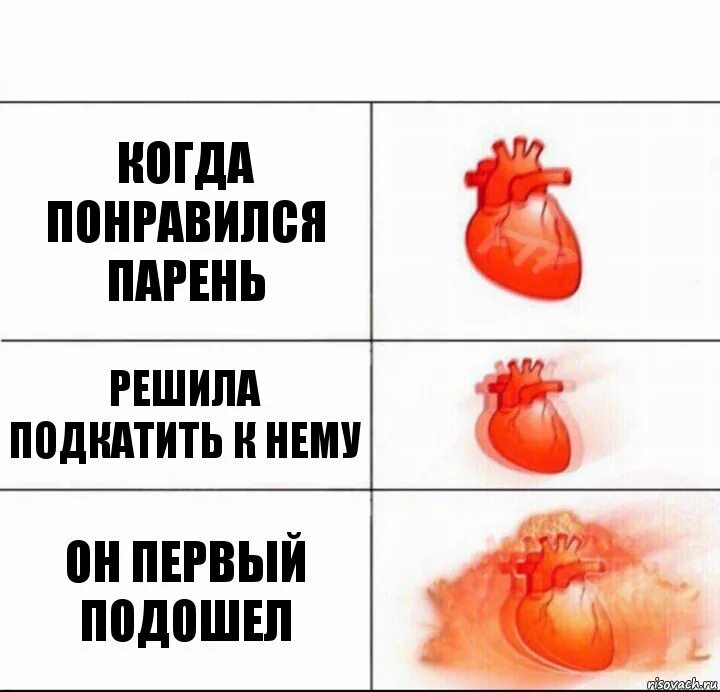 Парням нравятся девственницы. Приходит мужик к мудрецу. Вставай алкаш всю кровать обосрал. Почему мужчины любят девственниц. Какие бывают девственницы.