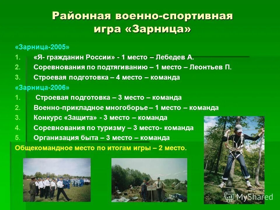 Строевая подготовка зарница