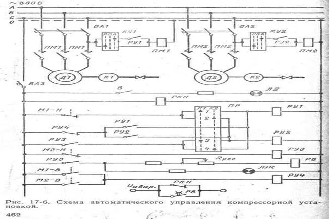 Винтовая компрессорная установка ВВ-3,5/10