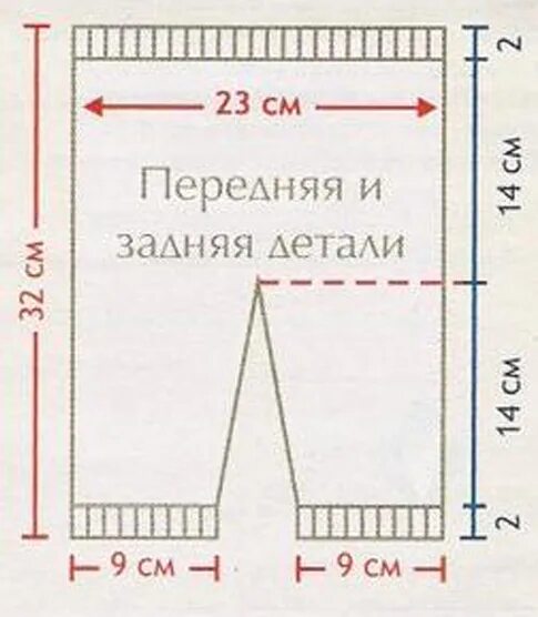 Штанишки спицами 3 6 месяцев. Вязание штанишек для новорожденного спицами 0-3 месяцев. Схемы для вязание штанишек для новорожденных спицами. Выкройка вязаных штанишек для малыша 6-9 месяцев. Детские вязаные штанишки спицами 3-6 месяцев.