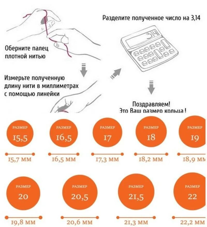 Какие размеры пальцев у девушек