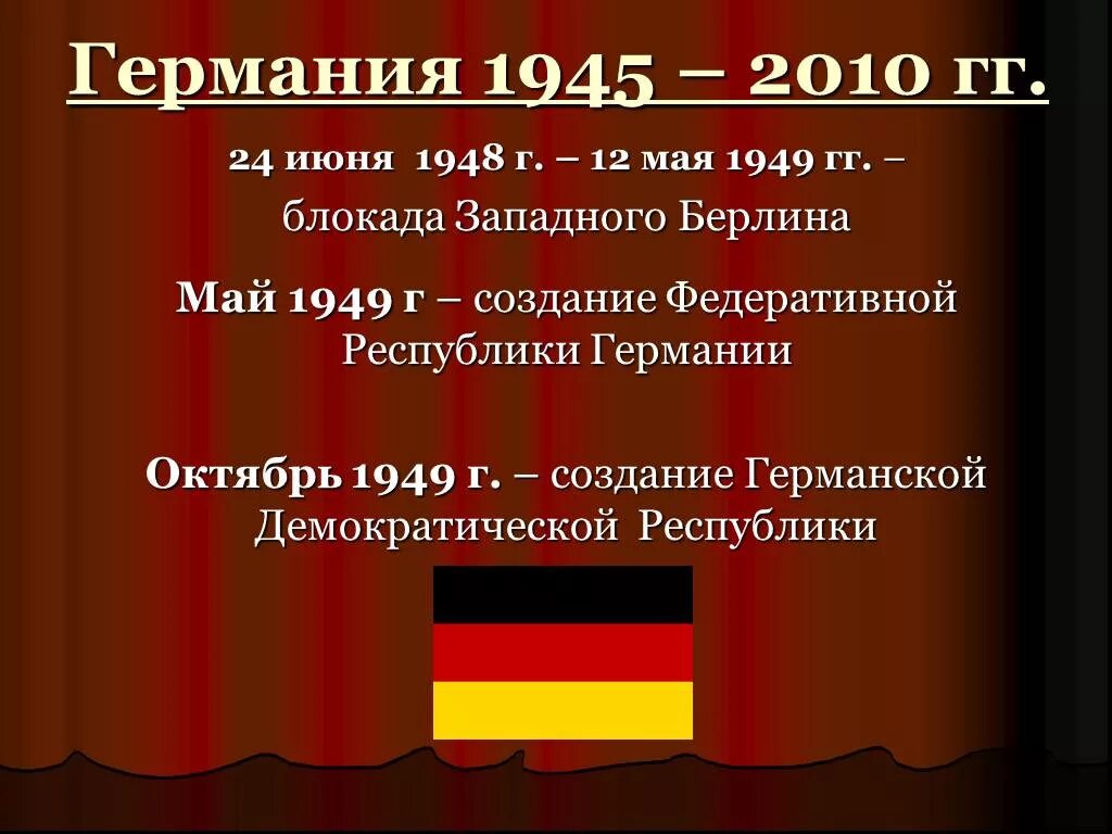 Германский вопрос это. Германия в 1945-1949 годах. Германский вопрос 1945-1949. Федеративная Республика Германия 1945. Федеративная Республика Германия 1949.