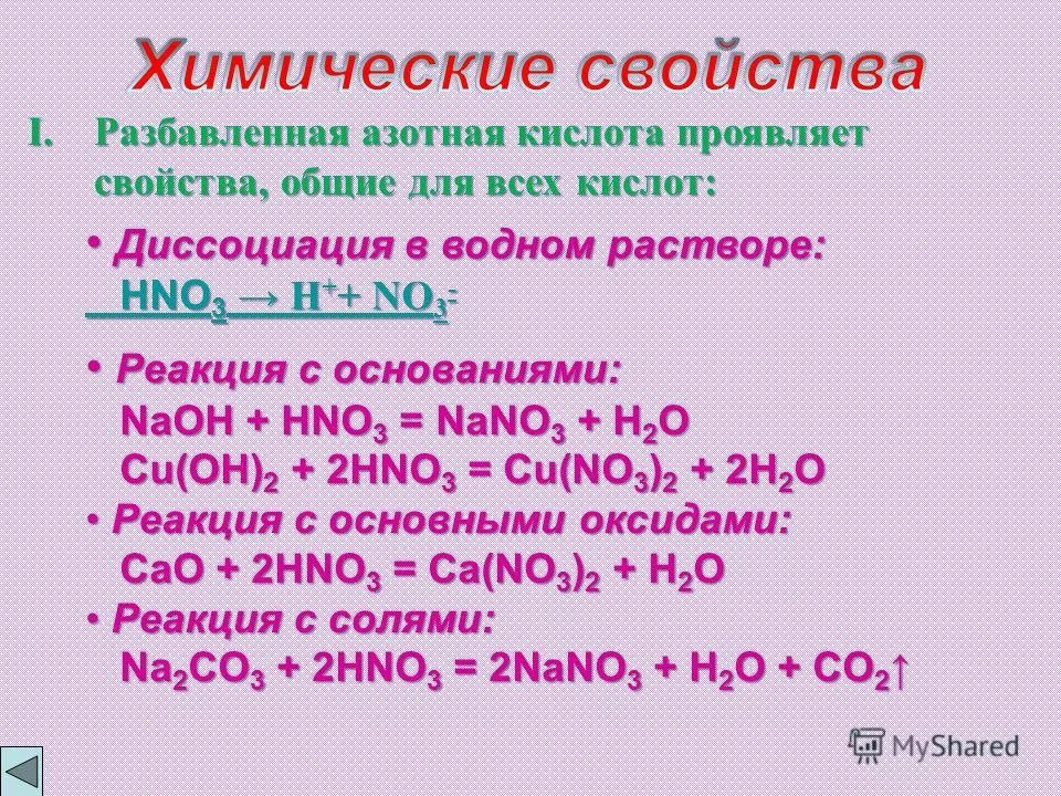 Hno3 с основными оксидами. Химические свойства азотной кислоты диссоциация. Уравнение диссоциации азотной кислоты. Азотистая кислота диссоциация. Диссоциация азотной кислоты.