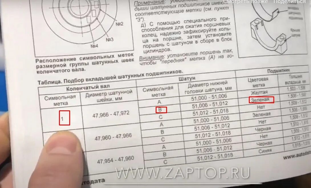 Шатунные вкладыши hyundai accent. Таблица подбора вкладышей. Как подобрать шатунные вкладыши. Маркировка коленвала митсубиси 4g18. Шатунные вкладыши коленвала приора 16кл.