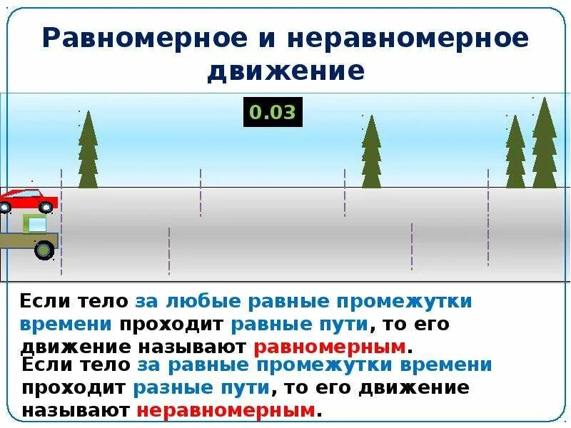 Скорость местоположения. Равномерное и неравномерное движение 7 класс. Равномерное движение физика 7 класс. Hdyjthyjt b ythdyjdthyjt движение. Равномерное и неравномерное прямолинейное движение физика.