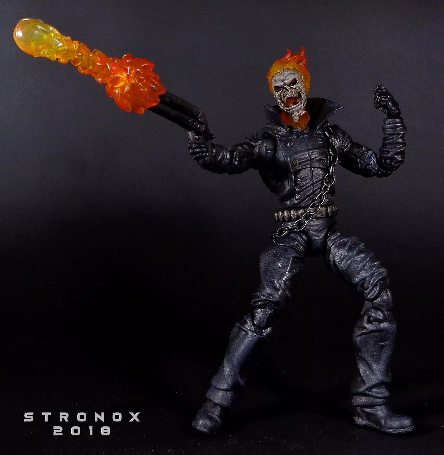 Custom figure