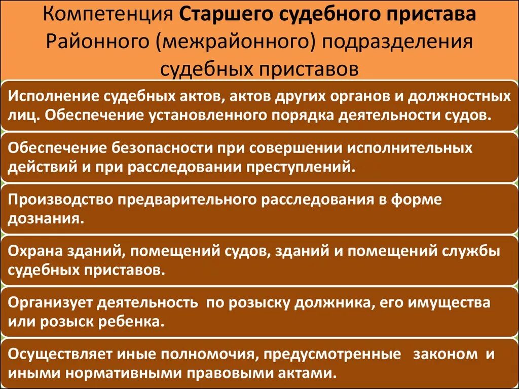 Полномочия главного пристава рф. Компетенция судебных приставов. Полномочия судебных приставов. Полномочия судебных приставов РФ.