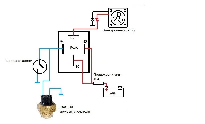 Схема подключения вентилятора через датчик. Схема подключения датчика температуры включения вентилятора. Схема подключения датчика включения вентилятора с кнопкой. Схема подключения вентилятора охлаждения 2107. Схема подключения электровентилятора через 5 контактное реле.