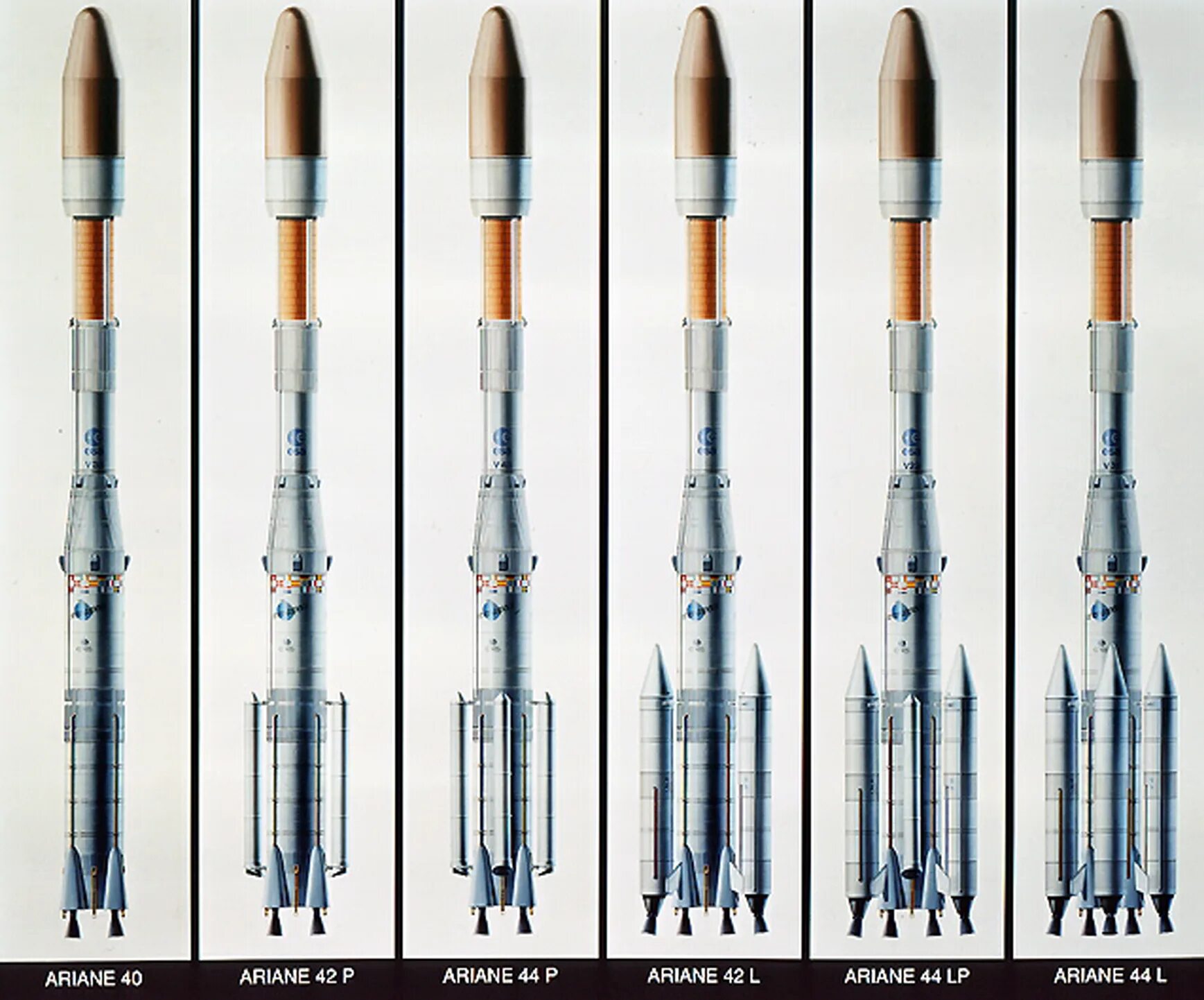 Ариан значение. Рн ариан 5. ariane 5 ракета-носитель. рн ariane 6. ариан 4.