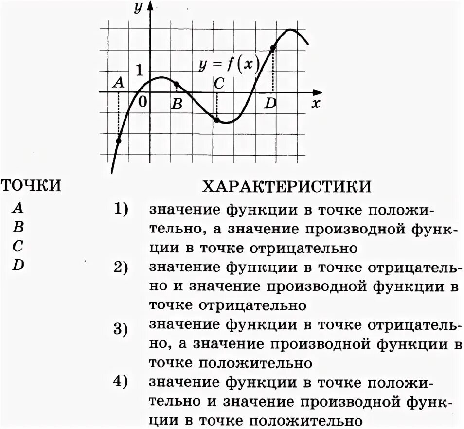 Проверочная работа егэ база