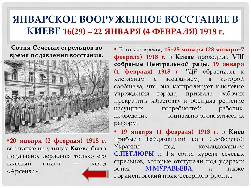 Восстание воззвание заморозки. Восстание в Киеве 1918. Январское восстание в Киеве. Январского вооружённого Восстания 1918. Вооруженное восстание 1917.