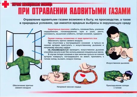 В чем заключается специфика оказания первой помощи
