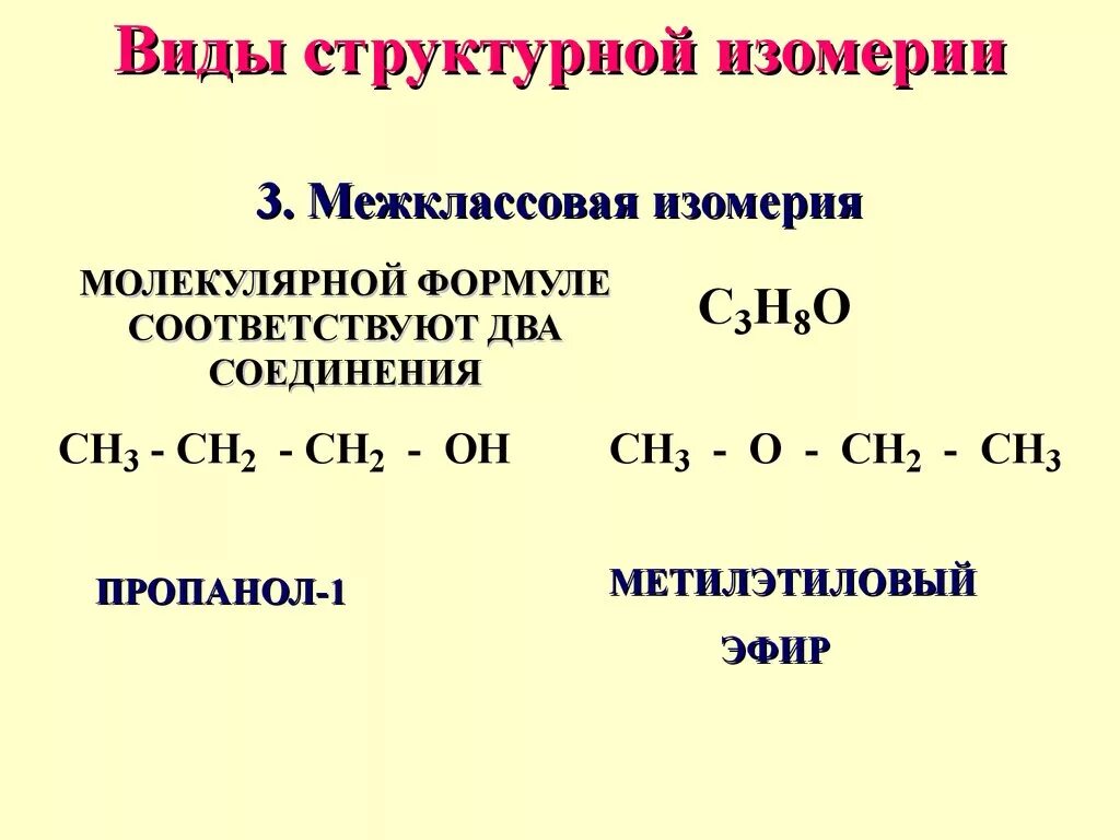 Межклассовые изомеры органических соединений. Структурная межклассовая изомерия. Схема изомерии органических веществ. Привести пример изомерии