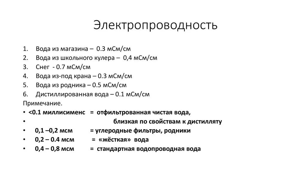 Удельная электропроводность воды