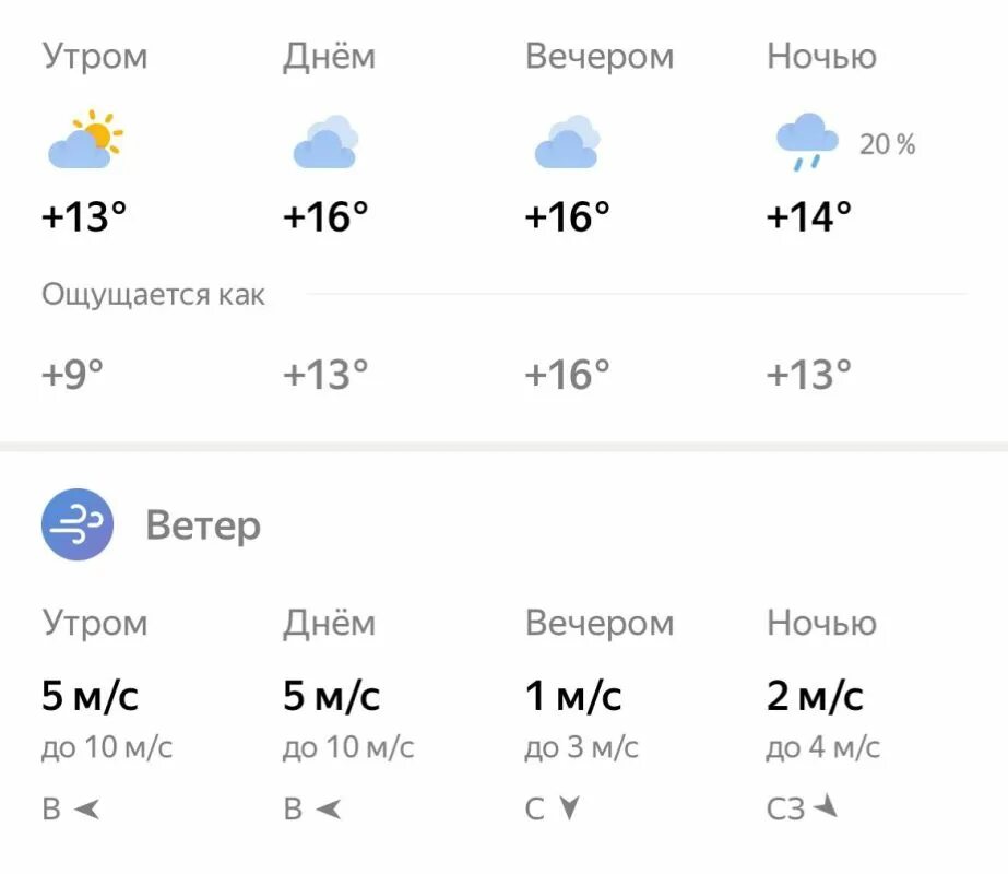 Погода в донецке на апрель 2024. Климат Донецка. Погода в Донецке. Погодалонецк. Погода в Донецке на сегодня.