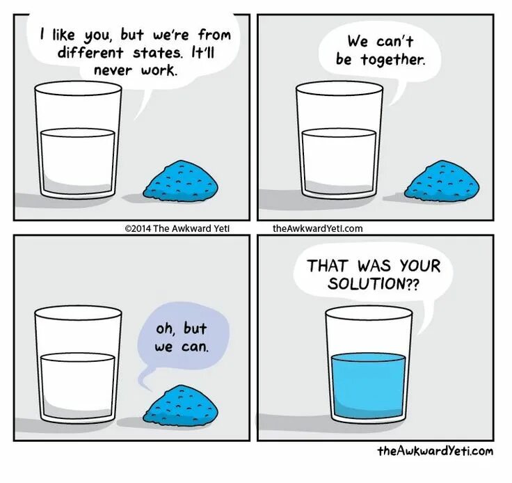 Canned jokes