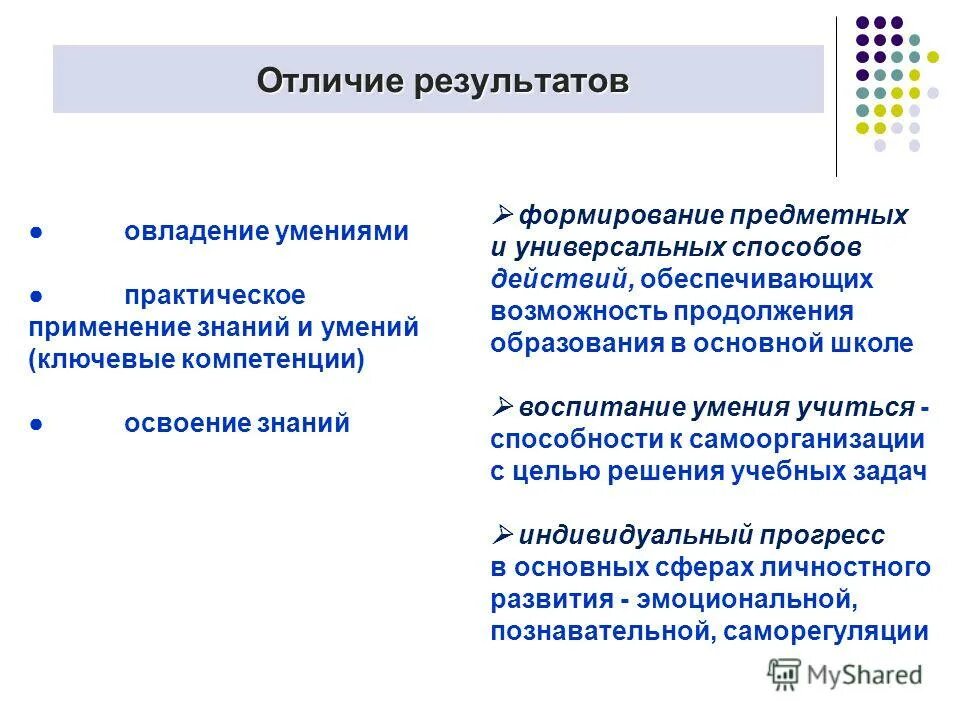 Чем значение отличается от результата. Понятие эффективность и результативность. Отличие цели от задачи. Коллектив лексическое значение. Показатели эффекта и эффективности.