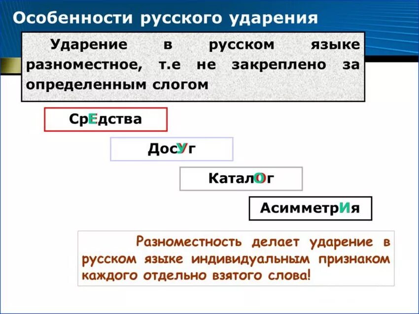 Досуг ударения в русском языке