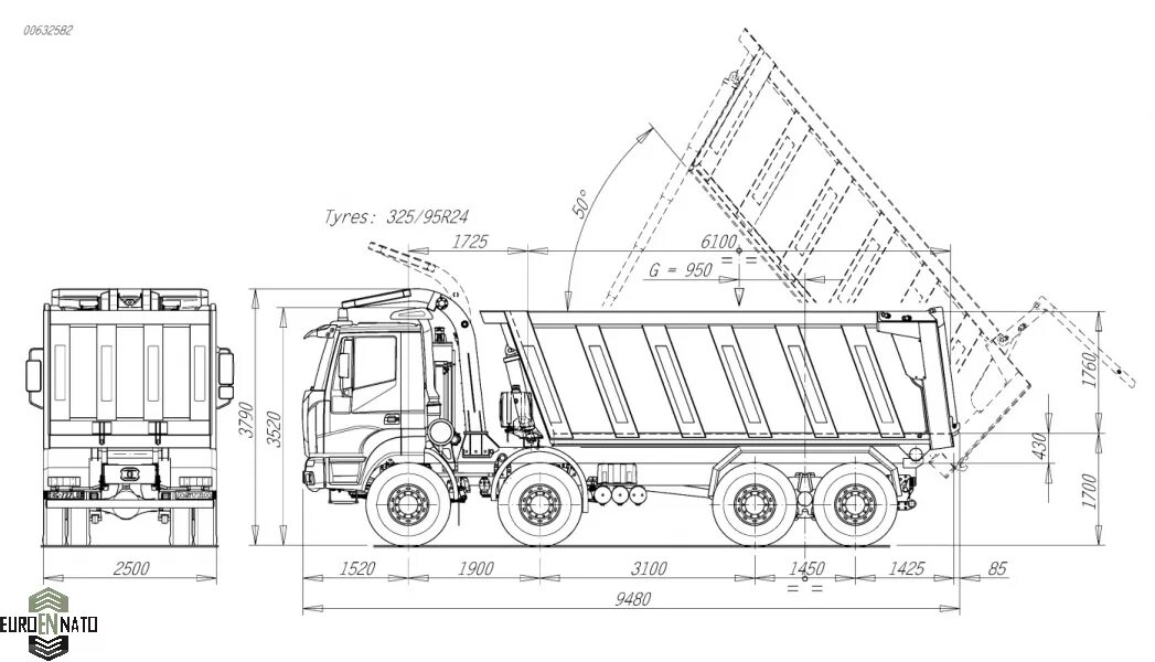 Howo t5g самосвал характеристики. Шакман х3000 самосвал. Технические характеристики хова. Самосвал фав 3252 технические характеристики. Ширина кузова shacman самосвал f3000.