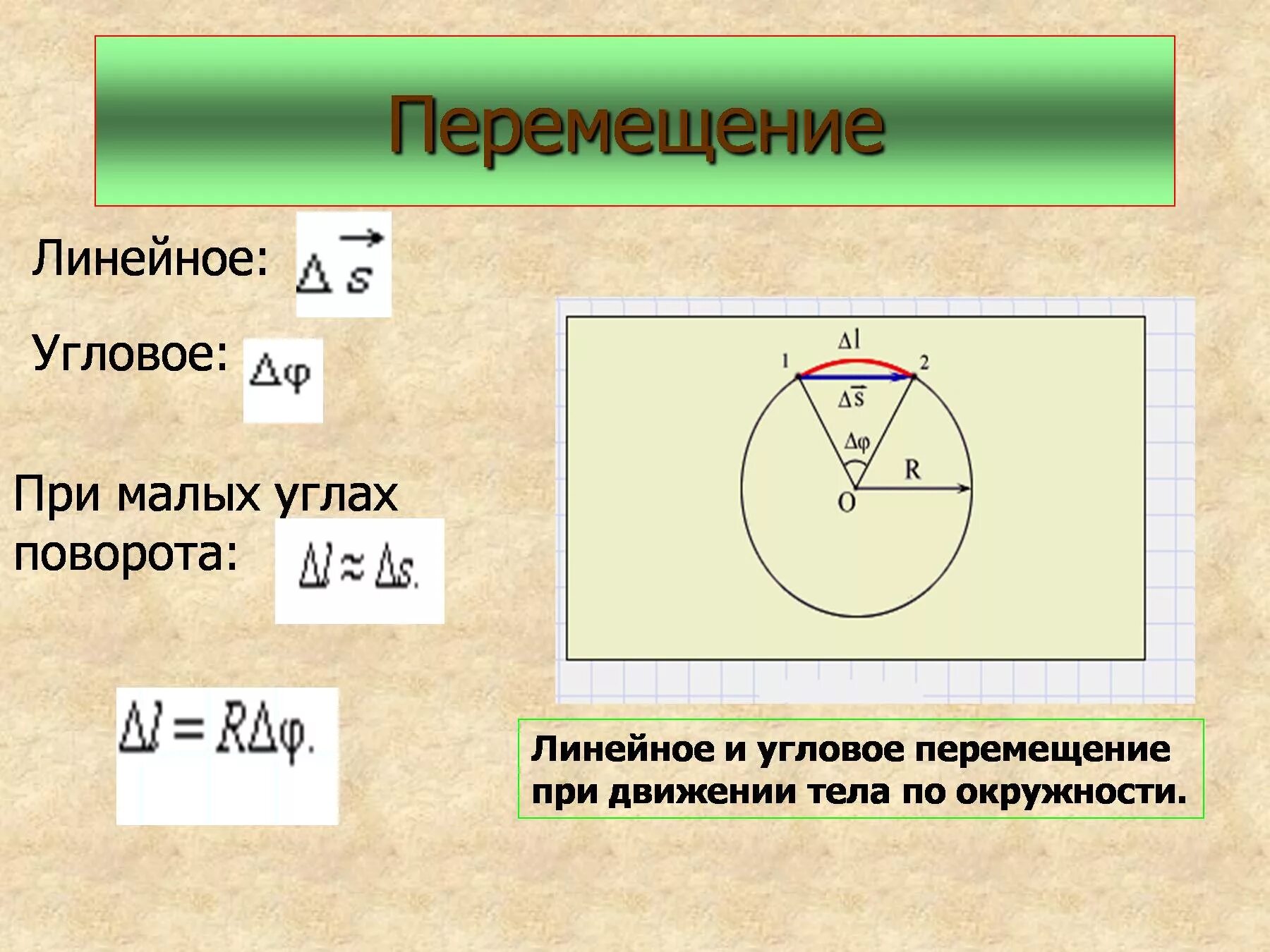 Линейное и угловое перемещение. Перемещение по окружности. Перемещение тела при движении по окружности. Угол при движении по окружности.