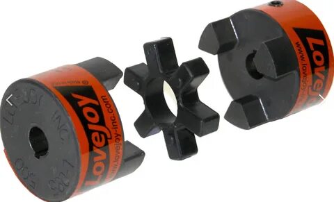 Timing coupling
