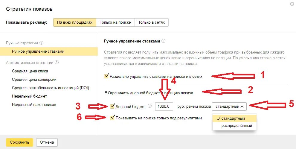 Показы объявлений директ