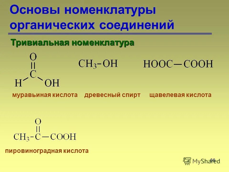 Органическая химия органика шпаргалка. Характерные реакции соединения органическая химия. Главные вещества органической химии. Органическая химия свойства веществ в таблице. Основные классы органических соединений таблица 10 класс химия.